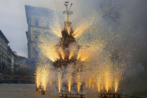 Easter in Italy - English Task