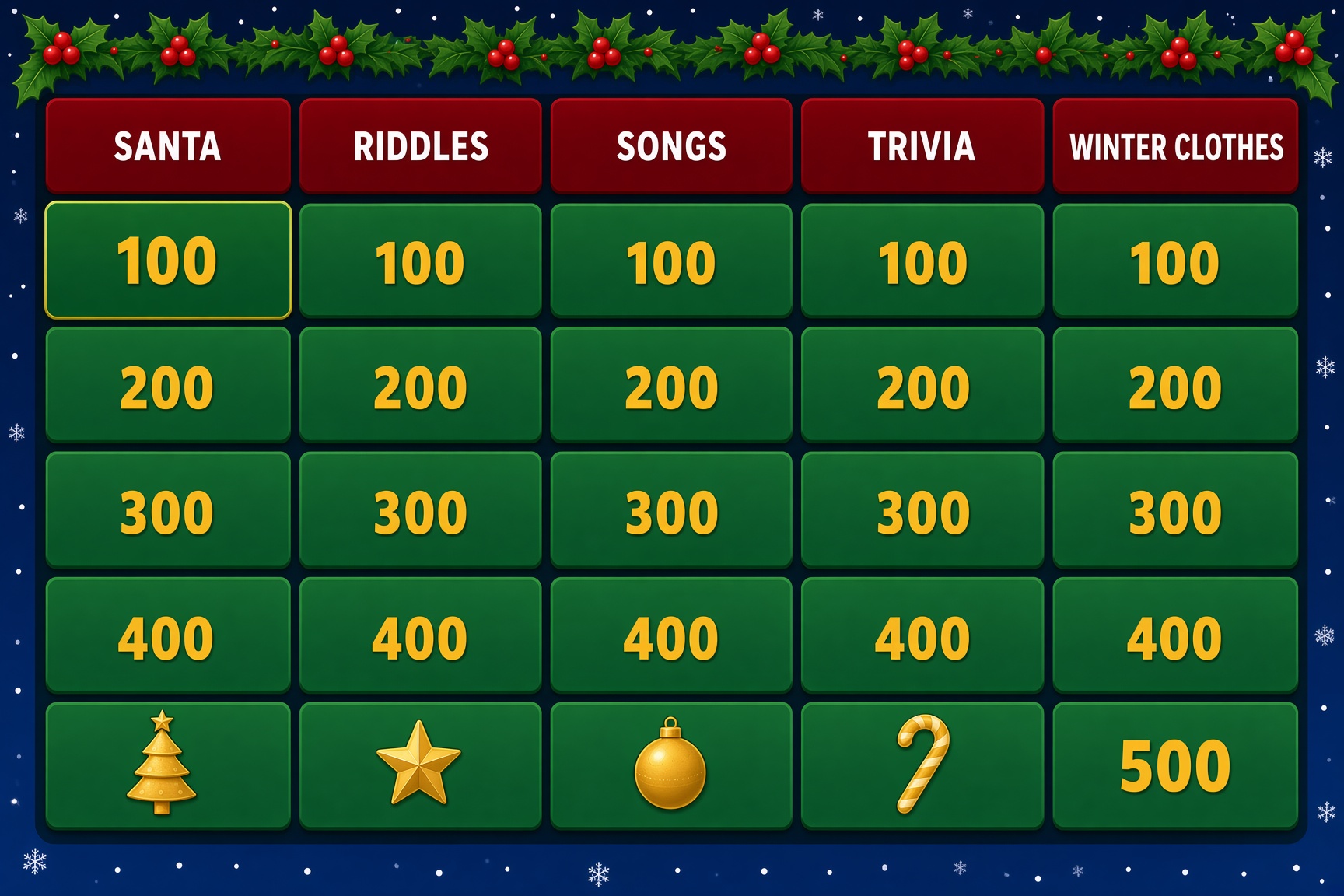 Christmas Jeopardies