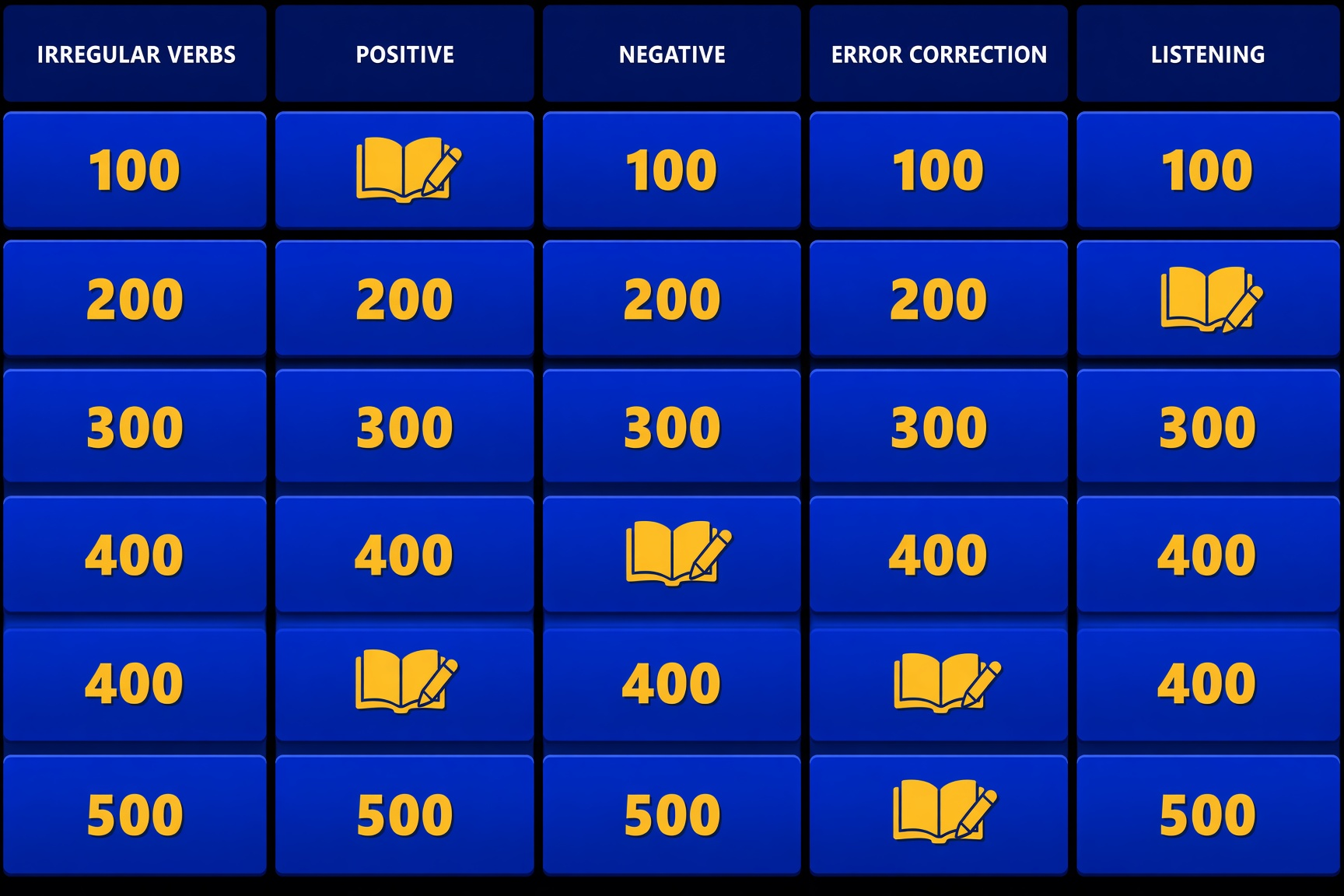 Past Simple Jeopardy