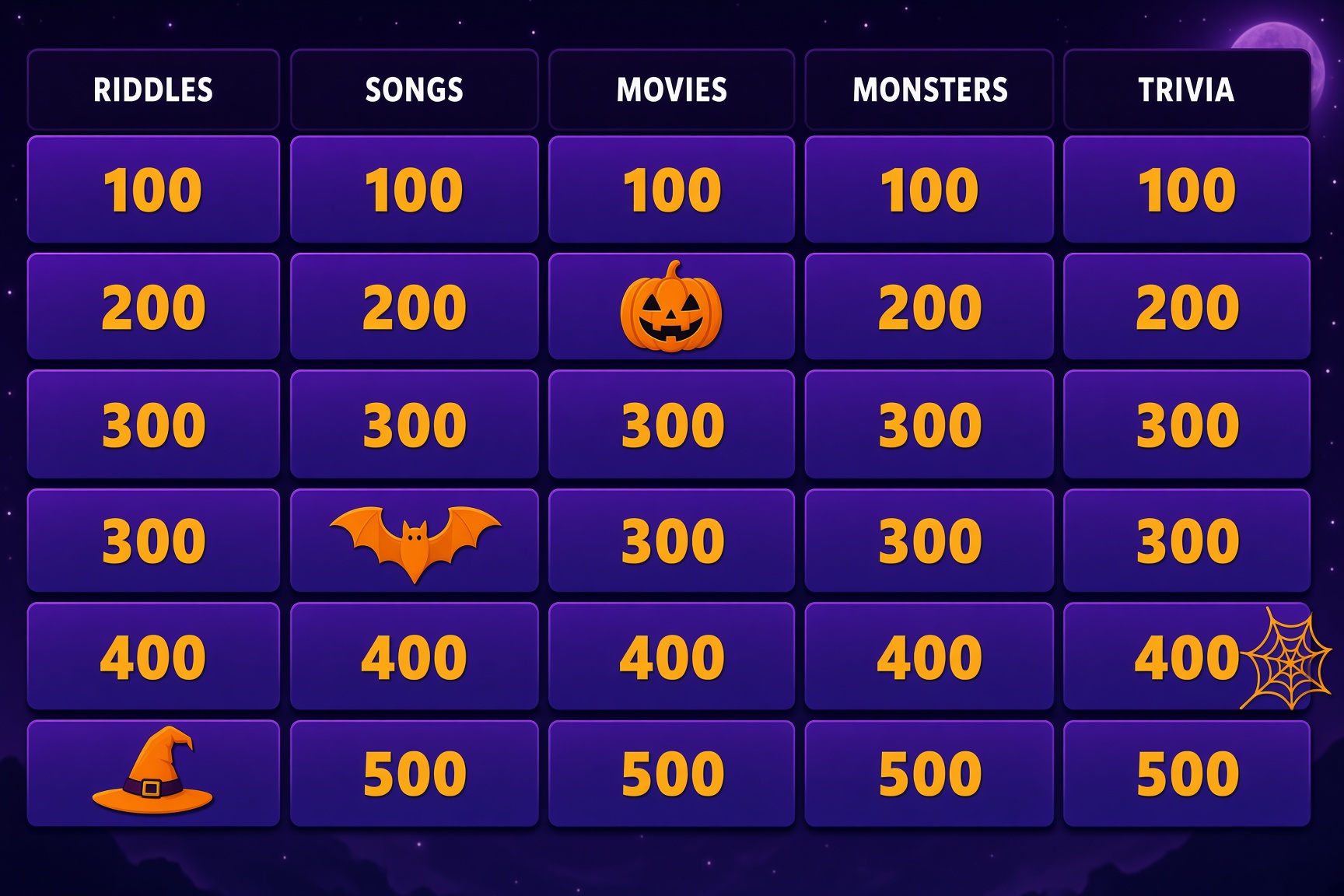 Halloween Jeopardies