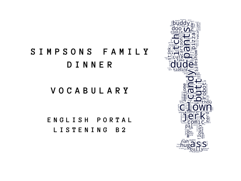 Family Dinner: Vocabulary