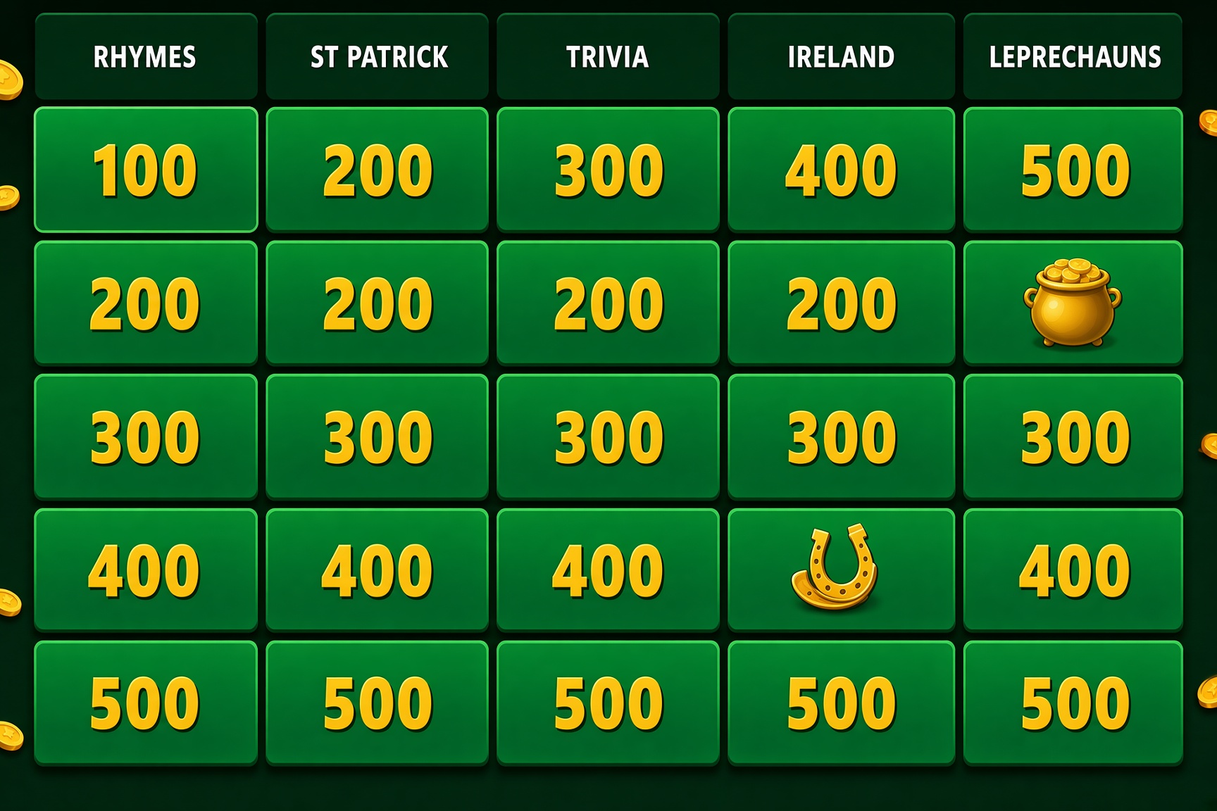 Saint Patrick's Day Jeopardy