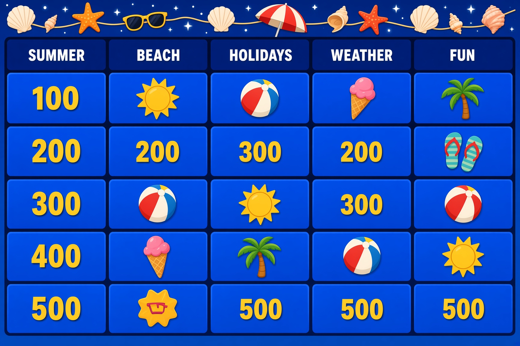 Summer Jeopardies