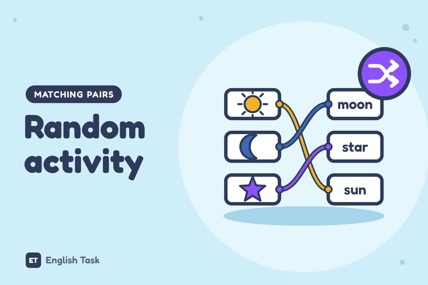 Random Activity