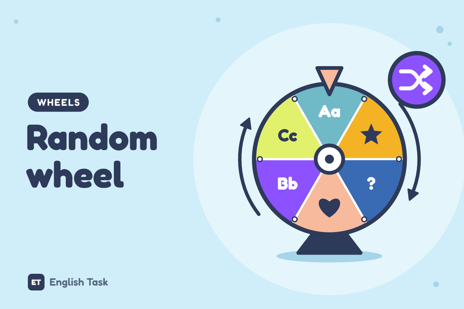 Random Wheel