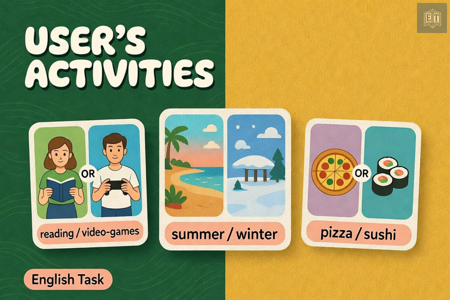 User's Activities