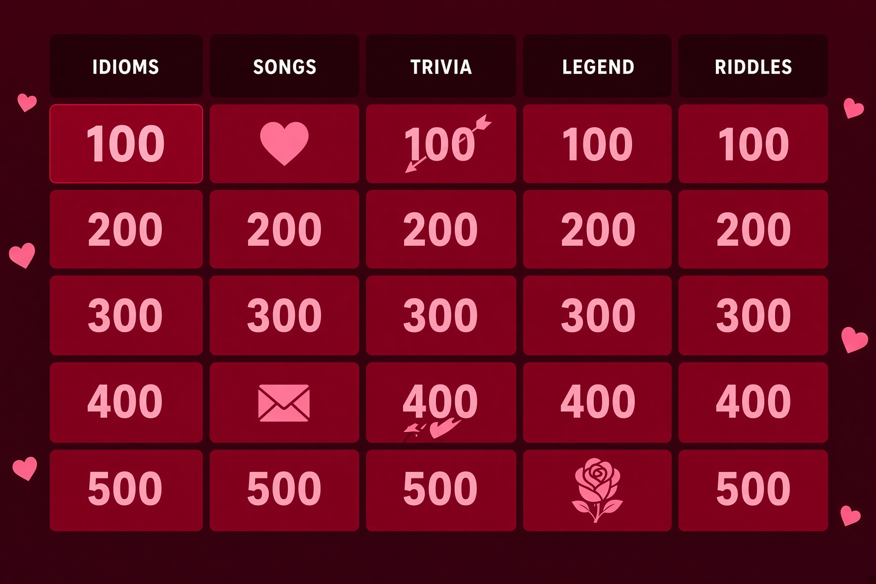 Valentine’s Day Jeopardy