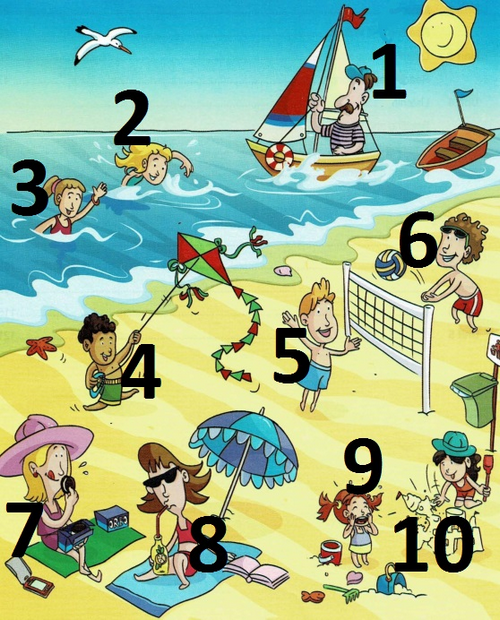 Task Image