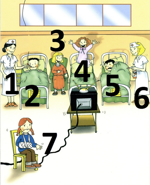 Task Image