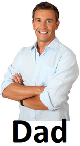Task Image