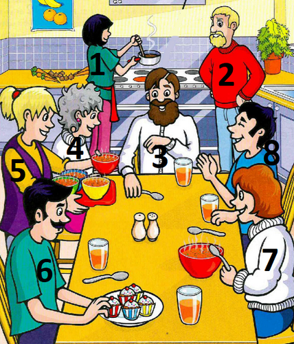 Task Image