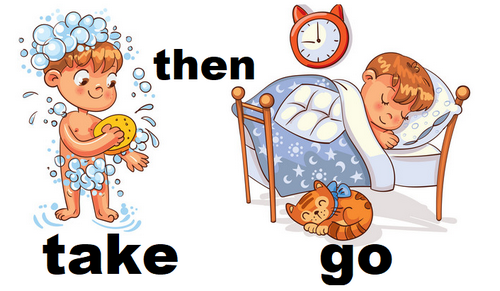 Speaking: Past Simple and Past Continuous