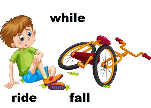 Speaking: Past Simple and Past Continuous
