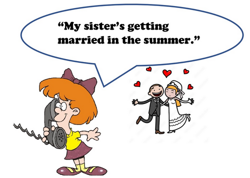 Task Image