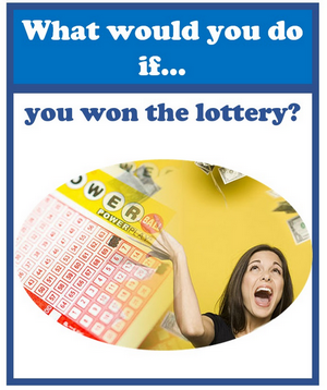 What Would You Do? - Speaking Practice