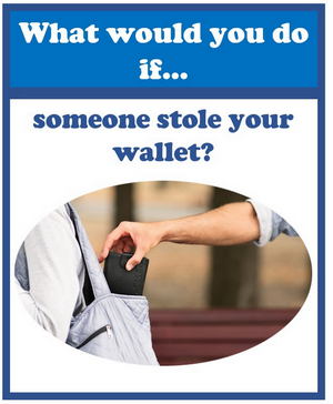 What Would You Do? - Speaking Practice