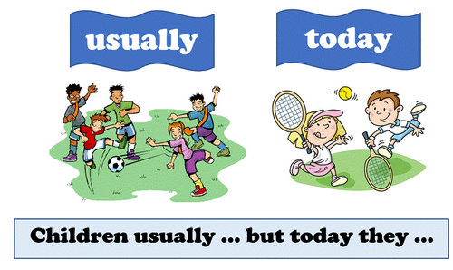 Look and Say: Present Simple and Present Continuous