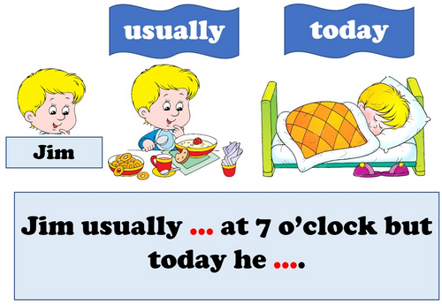 Look and Say: Present Simple and Present Continuous