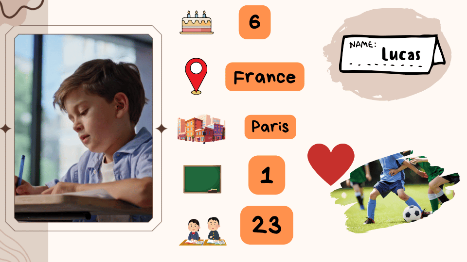 Lucas – profile card