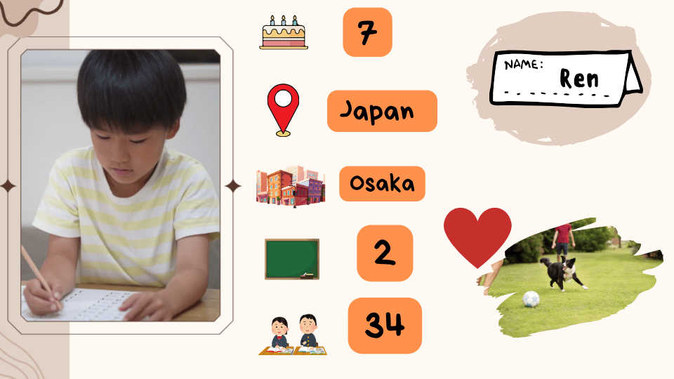 Ren – profile card
