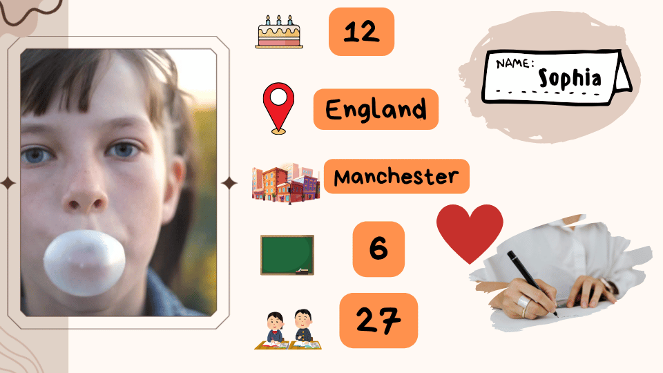 Sophia – profile card