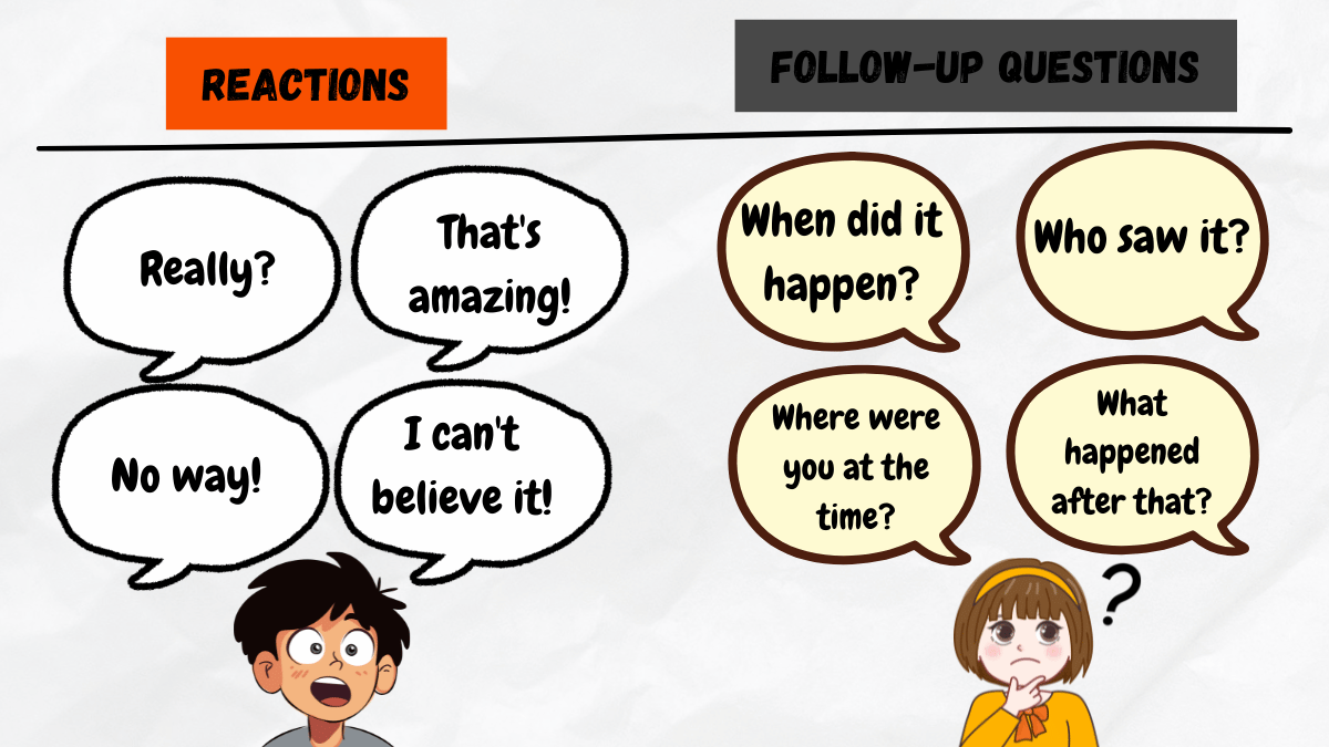 Reactions and follow-up questions